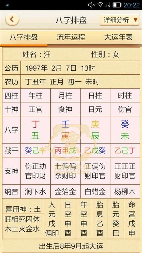 元亨利贞八字排盘|元亨利贞网周易在线排盘（网络排盘）工具综合版